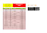 do professional excel bookkeeping and accounting